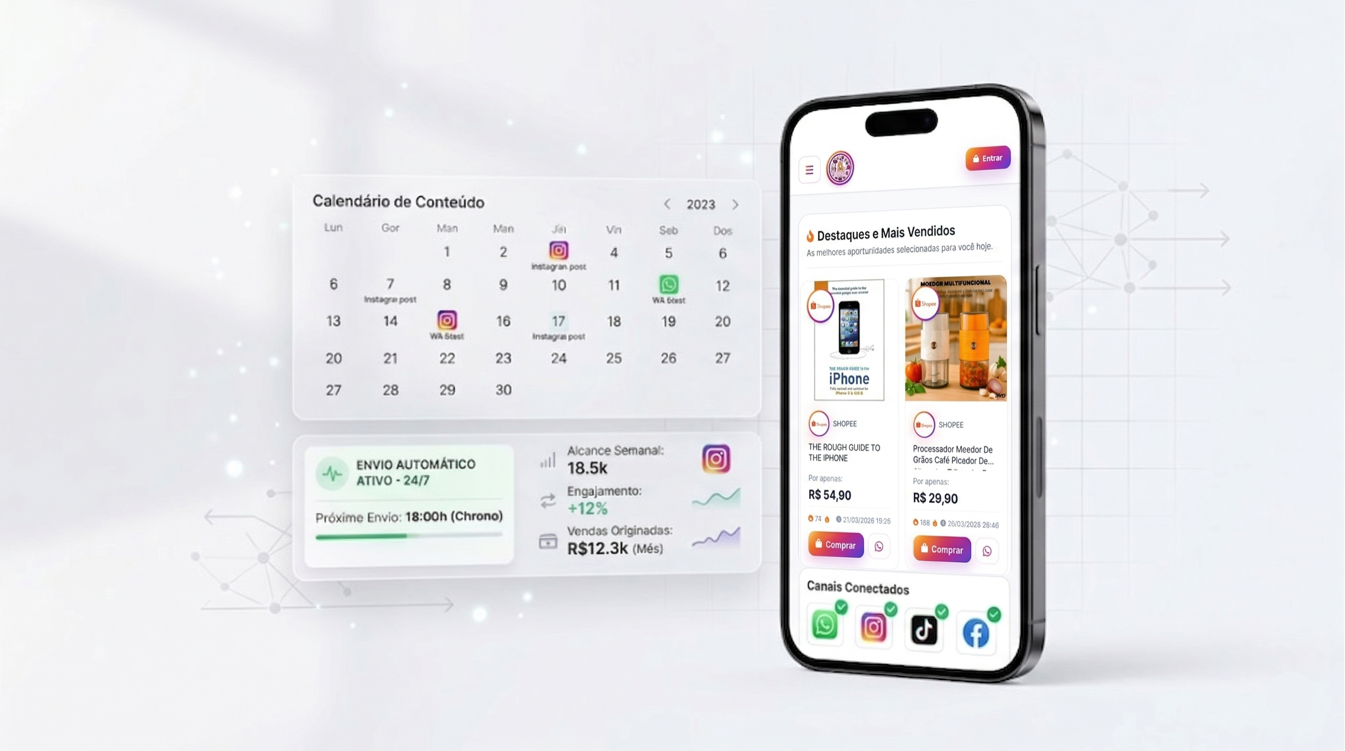 Painel visual com automação de conteúdo